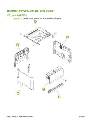 Page 272External covers, panels, and doors
HP LaserJet P2035
Figure 8-1  External covers, panels, and doors; HP LaserJet P2035
5
6
1
2
4
8
260 Chapter 8   Parts and diagrams ENWW 