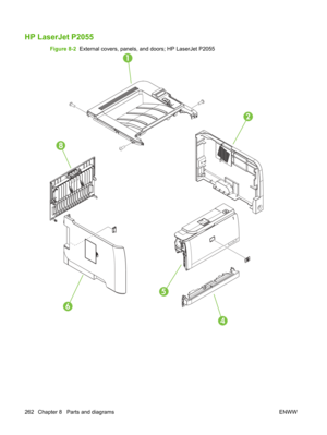 Page 274HP LaserJet P2055
Figure 8-2  External covers, panels, and doors; HP LaserJet P2055
5
6
1
2
4
8
262 Chapter 8   Parts and diagrams ENWW 