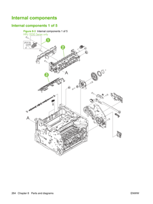 Page 276Internal components
Internal components 1 of 5
Figure 8-3  Internal components 1 of 5
AA
(J208)
(PS918)
1
2
3
HPLJ 2050 Series only
264 Chapter 8   Parts and diagrams
ENWW 