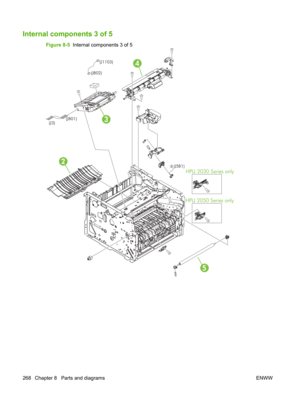 Page 280Internal components 3 of 5
Figure 8-5  Internal components 3 of 5
(J801)(J802)
(J1103)
(J581)
(J3)
5
2
3
4
HPLJ 2050 Series only
HPLJ 2030 Series only
268 Chapter 8   Parts and diagrams
ENWW 