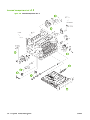 Page 282Internal components 4 of 5
Figure 8-6  Internal components 4 of 5
(SL1)
(SW301)
(J4) (SL2)
(J1100)
(SW1001) (J215)
(FM1)
(J1105)
(J207)
(J1)
(J71)
(J1205D)
(J1205F)
(J211)
5
6
1
2
4
8
7
9
10
270 Chapter 8   Parts and diagrams
ENWW 
