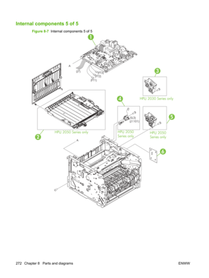 Page 284Internal components 5 of 5
Figure 8-7  Internal components 5 of 5
AA (FT3)
(SL3)
(J1101)
(J7)
(FT2)
(FT1)
5
1
2
3
4
6
HPLJ 2030 Series only
HPLJ 2050
Series only
HPLJ 2050 Series only
HPLJ 2050
Series only
272 Chapter 8   Parts and diagrams ENWW 