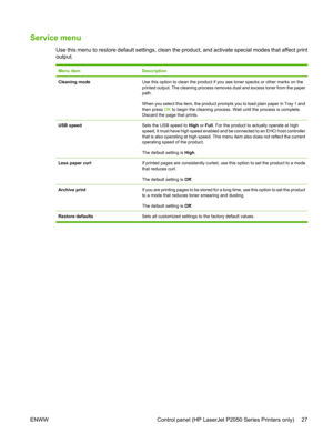 Page 39Service menu
Use this menu to restore default settings, clean the product, and activate special modes that affect print
output.
Menu itemDescription
Cleaning modeUse this option to clean the product if y ou see toner specks or other marks on the
printed output. The cleaning process removes dust and excess toner from the paper
path.
When you select this item, the product prompts you to load plain paper in Tray 1 and
then press  OK to begin the cleaning process. Wait until the process is complete.
Discard...