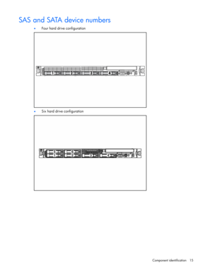 Page 15
 
Component identification  15 
SAS and SATA device numbers 
•  Four hard drive configuration 
 
• Six hard drive configuration 
   