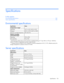 Page 103
 
Specifications 103 
Specifications 
In this section 
Environmental  specifications ........................................................................\
........................... ............... 103 
Server spec ifications ........................................................................\
.................................. ................... 103 
 
Environmental specifications 
   
Specification Value 
Temperature range*  
Operating 10 °C  to 35 °C (50 °F to 95 °F) 
Shipping -40 °C  to...