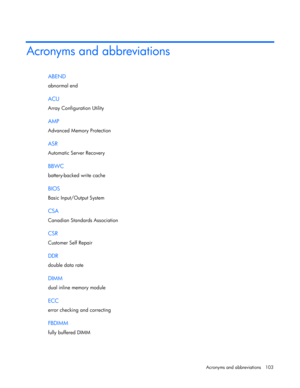 Page 103
 
Acronyms and abbreviations  103 
Acronyms and abbreviations 
ABEND 
abnormal end  
ACU 
Array Configuration Utility  
AMP 
Advanced Memory Protection  
ASR 
Automatic Server Recovery  
BBWC 
battery-backed write cache  
BIOS 
Basic Input/Output System  
CSA 
Canadian Standards Association  
CSR 
Customer Self Repair  
DDR 
double data rate  
DIMM 
dual inline memory module  
ECC 
error checking and correcting  
FBDIMM 
fully buffered DIMM   