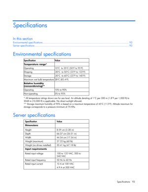 Page 93
 
Specifications 93 
Specifications 
In this section 
Environmental sp ecifications ........................................................................\........................... ................. 93 
Server spec ifications ........................................................................\.................................. ..................... 93 
 
Environmental specifications 
  
Specification Value 
Temperature range*  
Operating 10 °C  to 35 °C (50 °F to 95 °F) 
Shipping -30 °C  to 50...