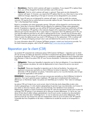 Page 96
 
Technical support  96 
•
 
Mandatory —Parts for which customer self repair is man datory. If you request HP to replace these 
parts, you will be charged for the trav el and labor costs of this service. 
• Optional —Parts for which customer self repair is op tional. These parts are also designed for 
customer self repair. If, however, you require that  HP replace them for you, there may or may not be 
additional charges, depending on the type of  warranty service designated for your product. 
NOTE:...