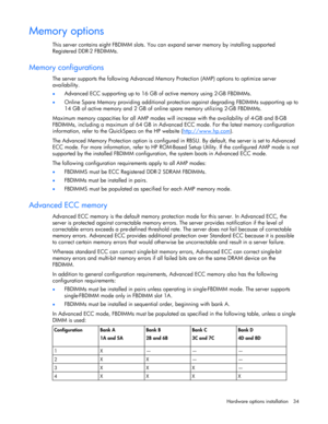 Page 34 
Hardware options installation 34 
Memory options 
This server contains eight FBDIMM slots. You can expand server memory by installing supported 
Registered DDR-2 FBDIMMs. 
 
Memory configurations 
The server supports the following Advanced Memory Protection (AMP) options to optimize server 
availability. 
• Advanced ECC supporting up to 16 GB of active memory using 2-GB FBDIMMs. 
• Online Spare Memory providing additional protection against degrading FBDIMMs supporting up to 
14 GB of active memory and...