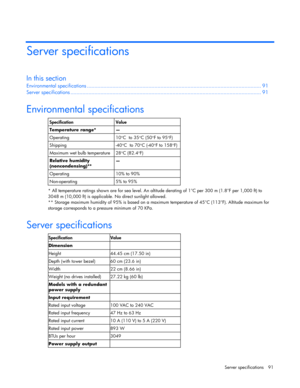 Page 91 
Server specifications  91 
Server specifications 
In this section 
Environmental specifications .................................................................................................................... 91 
Server specifications ............................................................................................................................... 91 
 
Environmental specifications 
   
Specification Value 
Temperature range* — 
Operating 10°C  to 35°C (50°F to 95°F) 
Shipping -40°C...