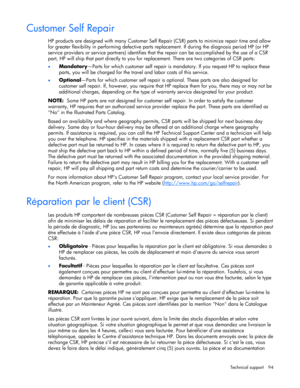 Page 94 
Technical support  94 
Customer Self Repair 
HP products are designed with many Customer Self Repair (CSR) parts to minimize repair time and allow 
for greater flexibility in performing defective parts replacement. If during the diagnosis period HP (or HP 
service providers or service partners) identifies that the repair can be accomplished by the use of a CSR 
part, HP will ship that part directly to you for replacement. There are two categories of CSR parts: 
• Mandatory—Parts for which customer self...