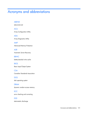 Page 101
 
Acronyms and abbreviations  101 
Acronyms and abbreviations 
ABEND 
abnormal end  
ACU 
Array Configuration Utility  
ADU 
Array Diagnostics Utility  
AMP 
Advanced Memory Protection  
ASR 
Automatic Server Recovery  
BBWC 
battery-backed write cache  
BIOS 
Basic Input/Output System  
CSA 
Canadian Standards Association  
DOS 
disk operating system  
DRAM 
dynamic random access memory  
ECC 
error checking and correcting  
ESD 
electrostatic discharge   
