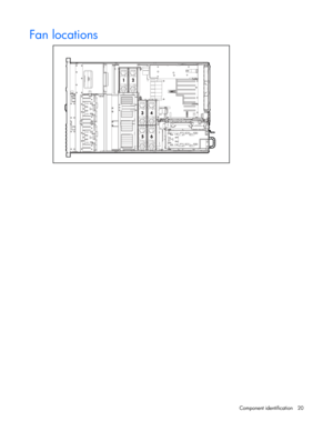 Page 20
 
Component identification  20 
Fan locations 
  