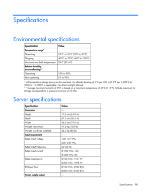 Page 98
 
Specifications 98 
Specifications 
Environmental specifications    
Specification Value 
Temperature range*   
Operating 10 °C  to 35 °C (50 °F to 95 °F) 
Shipping -40 °C  to 70 °C (-40 °F to 158 °F) 
Maximum wet bulb temperature  28 °C (82.4 °F) 
Relative humidity 
(noncondensing)**   
Operating 10% to 90% 
Non-operating  5% to 95%  
* All temperature ratings shown are for sea level. An altitude derating of 1°C per 300 m (1.8°F per 1,000 ft) to 
3048 m (10,000 ft) is applicable. No direct sunlight...