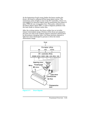 Page 133At the beginning of each sweep (before the beam reaches the
drum), the beam is reflected off the beam detect mirror. The
momentary pulse of light is sent to the DC Controller, where it is
converted to an electrical signal used to synchronize the output of
data (
VDO) for one sweep (scan line). This pulse, referred to as
the Beam Detect signal (
BD), is used to diagnose problems with
the laser diode or scanner motor also.
After the writing station, the drum surface has an invisible
(latent) electrostatic...