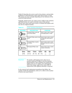 Page 157Table 6-2 describes the screws used in the printers, and provides
guidelines to help determine where each type of screw is used.
The screws can vary in length depending on the thickness of the
material being fastened.
Typically, plated screws are used in areas visible to the customer,
and black screws are used in all other areas of the printer.
Always note where each type of screw is located and replace each
one into its original location.
CautionTo install a self-tapping screw, first turn it...