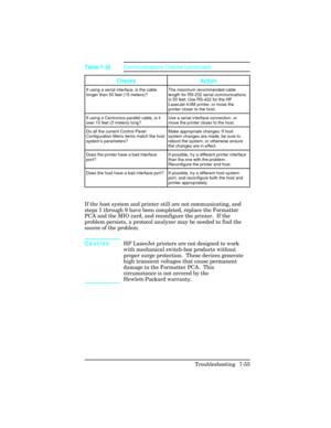 Page 285If the host system and printer still are not communicating, and
steps 1 through 9 have been completed, replace the Formatter
PCA and the MIO card, and reconfigure the printer.  If the
problem persists, a protocol analyzer may be needed to find the
source of the problem.
CautionHP LaserJet printers are not designed to work
with mechanical switch-box products without
proper surge protection.  These devices generate
high transient voltages that cause permanent
damage to the Formatter PCA.  This
circumstance...