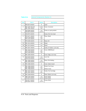 Page 318Ref Part # Notes Description
1 RS5-8219-000CN S Label
2 RB1-2357-000-CN
RB1-7897-000CNLJ4/4+
LJ5Cover, Connector
4 XA9-0584-000CN
XA9-0670-000CNLJ4
LJ4+/5Screw, w/ spring washer
5 XA9-0574-000CN Screw, 5mm hex head
6 RF5-0471-000CN
RF5-0746-000CN
RF5-1647-000CNLJ4
LJ4+
LJ5Plate, Shield
7 RF5-0355-000CN LJ4 Panel, I/O
7A RB1-2312-000CN LJ4 Sheet
7B RB1-2313-000CN LJ4 Sheet
8 RB1-2341-000CN S Guide, I/O Option, (LJ4 only)
9 RB1-2343-000CN
RF5-0739-000CN
RF5-1654-000CNLJ4
LJ4+
LJ5Cover, SIMM Board
11...