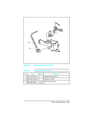 Page 329Figure 8-9 Delivery Sensor Assembly
Ref Part # Notes Description
RG5-0475-060CN Assembly, Delivery Sensor
5 WG8-0291-000CN Photosensor, (PS3)
6 RG5-0522-000CN
RG5-0980-000CNLJ4
LJ4+/5Cable, Delivery Sensor
Table 8-9Delivery Sensor Assembly
Parts and Diagrams  8-29 