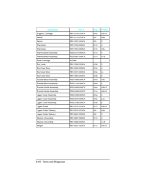 Page 356Description Part # Fig.  # Printer 
Support, Cartridge RB1-2105-030CN 8-4a 4/4+/5 
Switch RB1-2119-000CN 8-5 4/4+ 
Switch RB1-7907-000CN 8-5 5 
Thermistor RH7-7045-000CN 8-10 4 
Thermistor RH7-7054-000CN 8-10 4/4+
Thermoswitch Assembly RG5-0474-000CN 8-10 4 
Thermoswitch Assembly RG5-0881-000CN 8-10 4+/5 
Toner Cartridge 92298A
Tool, hook RB1-7895-000CN 8-3b 5 
Top Cover Door RB1-2322-000CN 8-3a 4 
Top Cover Door RB1-3474-000CN 8-3a 4+ 
Top Cover Door RB1-7883-000CN 8-3b 5 
Transfer Block Assembly...