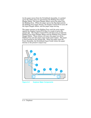 Page 360As the paper moves from the Switchback Assembly, it is picked
up by the rollers that are operated by the Holding Tray Input
Stepper Motor. The Input Stepper Motor moves the paper into
the Holding Tray.  When the paper moves the flag that controls
the Holding Tray Paper Sensor, the Duplex Control PCA turns off
the Input Stepper Motor, and the paper stops moving. 
The paper remains in the Holding Tray until the print engine
signals the Duplex Control PCA that it is ready to print the
second side.  The...