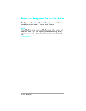 Page 384Parts and Diagrams for the Duplexer
The figures in this section illustrate the major subassemblies and
component parts of the HP LaserJet 4+/5 Duplexer. 
Note
Not all duplexer parts are orderable. The parts listed are the only
orderable parts. Parts that have no reference designator or part
number are not field-replaceable and cannot be ordered through
HP.
A -28  Duplexer  