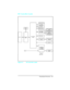 Page 115DC Controller Loads
Figure 5-1 DC Controller Loads
Functional Overview  5-3 