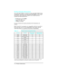 Page 16Product Family Information
The model HP C2021A is identical to the model HP C2001A from
a hardware standpoint, as is the model HP C2039A to the model
HP C2037A. The models HP C2021A and C2039A printers
include the following features:
•PostScript Level 2 SIMM
•AppleTalk MIO Card
•4 MBytes of RAM
In every instance the repair procedures for all products are
similar.
Some LaserJet 4 accessories are compatible with the LaserJet 4
Plus and some are not. The compatibility chart below may be
used when there is a...