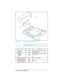 Page 336Figure 8-13  Lower Cassette Assembly
Ref Part # Notes Description
1 C2084A
C2084CLJ4
LJ4\4+Universal 500 sheet Lower Cassette
Tray (non-Legal)
1 C2084B
C2084D
C3923ALJ4
LJ4/4+
LJ5Universal  500 sheet Lower Cassette
Tray (Legal)
16 RB1-2645-000CN
RB1-8009-000CNLJ4/4+
LJ5Cover, Rear Cassette
21 RF5-0446-000CN
RF5-1675-000CNLJ4/4+
LJ5Plate, End
 
Table 8-13Lower Cassette Assembly
8-36 Parts and Diagrams 