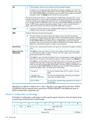 Page 110IftheTestflagisclearthenextcommandwillbeprocessednormally.0Test
Atestbitofonewillgeneratefalseinformationalexceptionconditions.Asaresult,the
nextSCSIcommandaftertheModeSelectwillreturnCHECKCONDITIONwithasense
keyofRECOVEREDERRORandadditionalsenseof5DFFh(failurepredictionthreshold
exceeded-false).TheDExcptbitmustnotbesetatthesametime.
1
TheTestbitwillneverbereadas1whenperformingaModeSensecommand.Thisisnotan
indicationthatthedriveisintestmode.Forexample,usingtheTestbitandTestFlagNumber,...