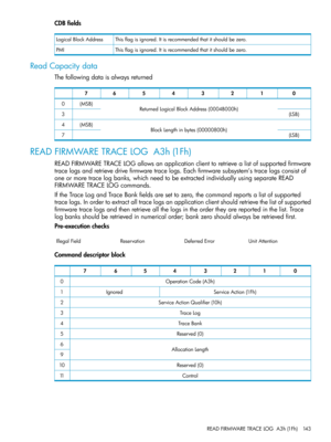 Page 143CDBfields
Thisflagisignored.Itisrecommendedthatitshouldbezero.LogicalBlockAddress
Thisflagisignored.Itisrecommendedthatitshouldbezero.PMI
ReadCapacitydata
Thefollowingdataisalwaysreturned
01234567
ReturnedLogicalBlockAddress(0004B000h)(MSB)0
(LSB)3
BlockLengthinbytes(00000800h)(MSB)4
(LSB)7
READFIRMWARETRACELOGA3h(1Fh)
READFIRMWARETRACELOGallowsanapplicationclienttoretrievealistofsupportedfirmware
tracelogsandretrievedrivefirmwaretracelogs.Eachfirmwaresubsystem’stracelogsconsistof...