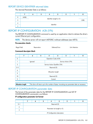 Page 163REPORTDEVICEIDENTIFIERreturneddata
ThereturnedParameterDataisasfollows:
01234567
IdentifierLength(n–3)(MSB)0
(LSB)3
Identifier4
n
REPORTIPCONFIGURATIONA3h(1Fh)
TheREPORTIPCONFIGURATIONcommandisusedbyanapplicationclienttoretrievethedrive’s
currentEthernetportconfiguration.
NOTE:ThedeviceserverwillnotreportiADT-DISCmulticastaddresses(seeADT-2).
Pre-executionchecks
UnitAttentionDeferredErrorReservationIllegalField
Commanddescriptorblock
01234567
OperationCode(A3h)0
ServiceAction(1Fh)Ignored1...