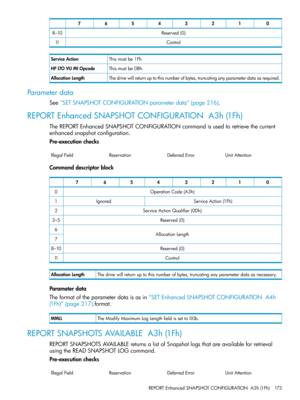 Page 17301234567
Reserved(0)8–10
Control11
Thismustbe1Fh.ServiceAction
Thismustbe0Bh.HPLTOVUMIOpcode
Thedrivewillreturnuptothisnumberofbytes,truncatinganyparameterdataasrequired.AllocationLength
Parameterdata
See“SETSNAPSHOTCONFIGURATIONparameterdata”(page216).
REPORTEnhancedSNAPSHOTCONFIGURATIONA3h(1Fh)
TheREPORTEnhancedSNAPSHOTCONFIGURATIONcommandisusedtoretrievethecurrent
enhancedsnapshotconfiguration.
Pre-executionchecks
UnitAttentionDeferredErrorReservationIllegalField
Commanddescriptorblock
01234567...