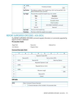 Page 175Timestamp(6bytes)(MSB)8
(LSB)13
ThereferencenumberoftheSnapshotlog,whichmustbespecifiedinthe
READSNAPSHOTLOGcommand.
LogNumber
TheeventthatcausedtheSnapshotlogtobecreated:LogTrigger
DescriptionValue
Unloadfailure00h
Successfulunload01h
CheckCondition02h
SCSIFORCESNAPSHOTcommand03h
Reserved04h–FFh
ThesizeoftheSnapshotlog.LogLength
Thetimeatwhichthesnapshotwascreated.Timestamp
REPORTSUPPORTEDOPCODESA3h(0Ch)
TheREPORTSUPPORTEDOPCODEScommandrequestsinformationoncommandssupportedby...