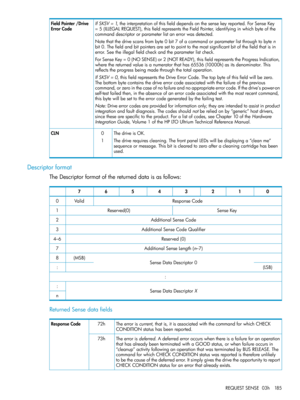 Page 185IfSKSV=1,theinterpretationofthisfielddependsonthesensekeyreported.ForSenseKey
=5(ILLEGALREQUEST),thisfieldrepresentstheFieldPointer,identifyinginwhichbyteofthe
commanddescriptororparameterlistanerrorwasdetected.
Notethatthedrivescansfrombyte0bit7ofacommandorparameterlistthroughtobyten
bit0.Thefieldandbitpointersaresettopointtothemostsignificantbitofthefieldthatisin
error.Seetheillegalfieldcheckandtheparameterlistcheck.
ForSenseKey=0(NOSENSE)or2(NOTREADY),thisfieldrepresentstheProgressIndication,...