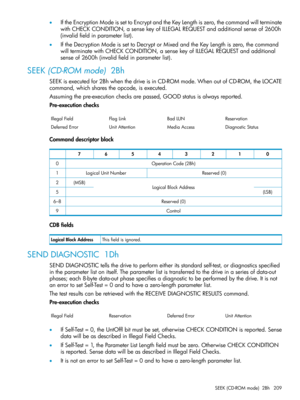Page 209•IftheEncryptionModeissettoEncryptandtheKeyLengthiszero,thecommandwillterminate
withCHECKCONDITION,asensekeyofILLEGALREQUESTandadditionalsenseof2600h
(invalidfieldinparameterlist).
•IftheDecryptionModeissettoDecryptorMixedandtheKeyLengthiszero,thecommand
willterminatewithCHECKCONDITION,asensekeyofILLEGALREQUESTandadditional
senseof2600h(invalidfieldinparameterlist).
SEEK(CD-ROMmode)2Bh
SEEKisexecutedfor2BhwhenthedriveisinCD-ROMmode.WhenoutofCD-ROM,theLOCATE
command,whichsharestheopcode,isexecuted....