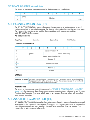 Page 213SETDEVICEIDENTIFIERreturneddata
TheformatoftheDeviceIdentifiersuppliedintheParameterListisasfollows:
01234567
Identifier(MSB)0
(LSB)n
SETIPCONFIGURATIONA4h(1Fh)
TheSETIPCONFIGURATIONcommandrequeststhedeviceservertosettheInternetProtocol
configurationsheldinnon-volatilememory.Thechangewillnottakeeffectuntilthenexthardreset.
Thecommandisaserviceactionqualifierforthevendor-specificserviceactionofthe
MAINTENANCEOUTcommand.
Pre-executionchecks
UnitAttentionDeferredErrorReservationIllegalField...