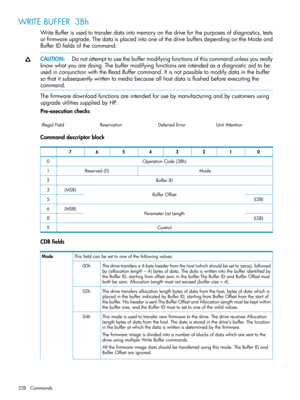 Page 228WRITEBUFFER3Bh
WriteBufferisusedtotransferdataintomemoryonthedriveforthepurposesofdiagnostics,tests
orfirmwareupgrade.ThedataisplacedintooneofthedrivebuffersdependingontheModeand
BufferIDfieldsofthecommand.
CAUTION:Donotattempttousethebuffermodifyingfunctionsofthiscommandunlessyoureally
knowwhatyouaredoing.Thebuffermodifyingfunctionsareintendedasadiagnosticaidtobe
usedinconjunctionwiththeReadBuffercommand.Itisnotpossibletomodifydatainthebuffer...