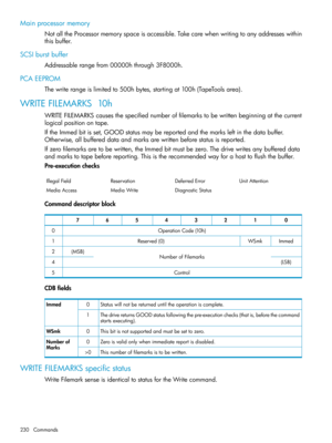 Page 230Mainprocessormemory
NotalltheProcessormemoryspaceisaccessible.Takecarewhenwritingtoanyaddresseswithin
thisbuffer.
SCSIburstbuffer
Addressablerangefrom00000hthrough3F8000h.
PCAEEPROM
Thewriterangeislimitedto500hbytes,startingat100h(TapeToolsarea).
WRITEFILEMARKS10h
WRITEFILEMARKScausesthespecifiednumberoffilemarkstobewrittenbeginningatthecurrent
logicalpositionontape.
IftheImmedbitisset,GOODstatusmaybereportedandthemarksleftinthedatabuffer....