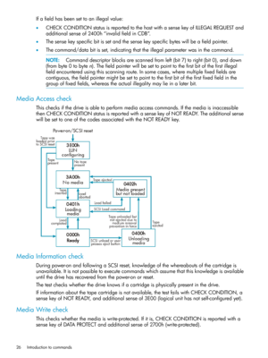 Page 26Ifafieldhasbeensettoanillegalvalue:
•CHECKCONDITIONstatusisreportedtothehostwithasensekeyofILLEGALREQUESTand
additionalsenseof2400h“invalidfieldinCDB”.
•Thesensekeyspecificbitissetandthesensekeyspecificbyteswillbeafieldpointer.
•Thecommand/databitisset,indicatingthattheillegalparameterwasinthecommand.
NOTE:Commanddescriptorblocksarescannedfromleft(bit7)toright(bit0),anddown
(frombyte0tobyten).Thefieldpointerwillbesettopointtothefirstbitofthefirstillegal...