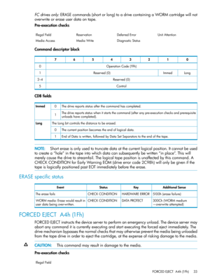Page 33FCdrivesonly:ERASEcommands(shortorlong)toadrivecontainingaWORMcartridgewillnot
overwriteoreraseuserdataontape.
Pre-executionchecks
UnitAttentionDeferredErrorReservationIllegalField
DiagnosticStatusMediaWriteMediaAccess
Commanddescriptorblock
01234567
OperationCode(19h)0
LongImmedReserved(0)1
Reserved(0)2–4
Control5
CDBfields
Thedrivereportsstatusafterthecommandhascompleted.0Immed
Thedrivereportsstatuswhenitstartsthecommand(afteranypre-executionchecksandprerequisite
unloadshavecompleted).1...