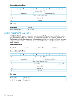 Page 34Commanddescriptorblock
01234567
OperationCode(A4h)0
ServiceAction(1Fh)Reserved(0)1
ServiceActionQualifier(07h)2
Reserved(0)3–10
Control11
CDBfields
Mustbe1Fh.ServiceAction
Mustbe07h.ServiceActionQualifier
FORCESNAPSHOTA4h(1Fh)
FORCESNAPSHOTforcesasnapshottooccurimmediately.Thecommandinitiatesthecreation
ofaSnapshotlogbythedriveexecutingthecommandsdefinedintheSnapshotcommandset.
TheSnapshotcommandsetisexecutedinthebackgroundwhentheFORCESNAPSHOTcommand...