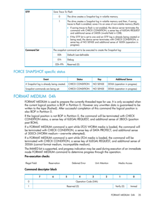 Page 35SaveTraceToFlashSTTF
ThedrivecreatesaSnapshotloginvolatilememory.0
ThedrivecreatesaSnapshotloginvolatilememoryandthen,ifsaving
tracestoflashisenabled,savesittoanareaofnon-volatilememory(flash).
•Ifsavingtracestoflashisnotenabled,thedeviceserverterminatesthe
commandwithCHECKCONDITION,asensekeyofILLEGALREQUEST
andadditionalsenseof2400h(invalidfieldinCDB).
•IftheSTTFbitissettooneandanSTTFlogisalreadybeingcreatedor
beingread,thedeviceserverterminateswithCHECKCONDITION,a...