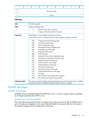 Page 3701234567
AllocationLength3
4
Control5
CDBfields
Thisfieldisignored.LUN
EnableVitalProductDataEVPD
Normalinquirydataisreturned.
Apageofvitalproductdataisreturned.
0
1
IftheEVPDbitiszerothePageCodefieldmustbezero.
IftheEVPDbitissetto1,thedrivereturnstheInquirypageinthisPageCodefield:
PageCode
SupportedVitalProductPagespage
UnitSerialNumberpage
DeviceIdentificationpage
ManagementNetworkAddresspage
ExtendedInquiryDatapage
ModePagePolicypage
SCSIPortspage
SequentialAccessDeviceCapabilitiespage...