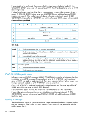 Page 52Ifanunloadistobeperformed,thedrivechecksifthetapeiscurrentlybeingloaded.Ifitis,
CHECKCONDITIONisreportedwithasensekeyofNOTREADYandadditionalsenseof0401h
(becomingready).
Ifaloadistobeperformed,thedrivecheckstoensurethatatapecartridgeispresent.Ifnot,it
reportsCHECKCONDITIONwithasensekeyofNOTREADYandadditionalsenseof3A00h
(mediumnotpresent).Ifthemediaiscurrentlybeingunloadedorejected,itreportsCHECK
CONDITIONwithsensekeyofNOTREADYandadditionalsenseof0400h(causenotreportable).
Commanddescriptorblock...
