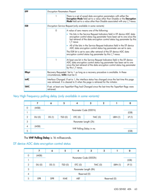 Page 63EncryptionParametersPresentEPP
Thereisasetofsaveddataencryptionparameterswitheitherthe
EncryptionModefieldsettoavalueotherthanDisableortheDecryption
ModefieldsettoavalueotherthanDisableassociatedwithanyI_Tnexus.
1
EncryptionServiceRequest(onlyavailableinsomevariants)ESR
Avalueofzeromeansoneofthefollowing:
•NobitsintheServiceRequestIndicatorsfieldinDTdeviceADCdata
encryptioncontrolstatuslogparameterhavebeensettoonesincethe
lastretrievalofthedataencryptioncontrolstatuslogparameterbythis
I_Tnexus...