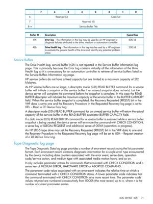 Page 7101234567
CodeSetReserved(0)6
Reserved(0)7
ServiceBufferTitle8–n
TypicalSizeDescriptionBufferID
500kBErrorlog–TheinformationinthislogmaybeusedbyanHPengineerto
diagnosefailuresattributedtothedrive,mediumorautomationcontroller.
41h
200kBDriveHealthlog–TheinformationinthislogmaybeusedbyaHPengineer
toevaluatethegeneralhealthofthedriveandidentifyanypotentialproblem
areas.
42h
ServiceBuffers
TheDriveHealthLog,servicebuffer(42h)isnotreportedintheServiceBufferInformationlog...