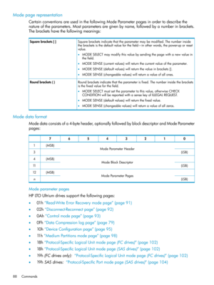 Page 88Modepagerepresentation
CertainconventionsareusedinthefollowingModeParameterpagesinordertodescribethe
natureoftheparameters.Mostparametersaregivenbyname,followedbyanumberinbrackets.
Thebracketshavethefollowingmeanings:
Squarebracketsindicatethattheparametermaybemodified.Thenumberinside
thebracketsisthedefaultvalueforthefield—inotherwords,thepower-uporreset
value.
•MODESELECTmaymodifythisvaluebysendingthepagewithanewvaluein
thefield.
•MODESENSE(currentvalues)willreturnthecurrentvalueoftheparameter....