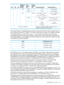 Page 101ResultingPartition1ResultingPartition0
Second
Partition
Size
First
Partition
Size
Additional
Partitions
DefinedIDPSDPFDP
0(non-existent)1.5TB0FFFFh00h100
0(non-existent)1.5TB005DCh
1.5TB–s–37.5GB
(overhead)
sGB,wheres=37.5*nnl1n38nl37.5*(n–1)