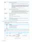 Page 104DisableTargetInitiatedPortEnableDTIPE
ThedriveenablesitsportintotheloopwithoutwaitingforaLoopPortEnable
primitive.
0
ThedrivewaitsforaninitiatortosendtheLoopPortEnableprimitivebeforeinserting
itselfintotheloop.ThedriveusesthehardaddressavailableintheSCAconnector
ordeviceaddressjumperstodetermineifprimitivesareaddressedtoit.ALoop
PortEnableprimitivewiththebroadcastaddresswillalsocausethedrivetoinsert
itselfintotheloop.
Note:IftheDTIPEbitissetto1,thePLPBbitmustbesetto0.
1...